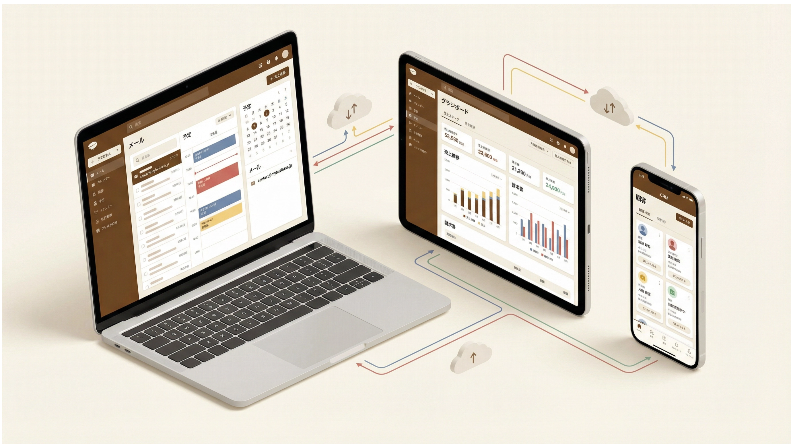 クラウドサービス連携イメージ